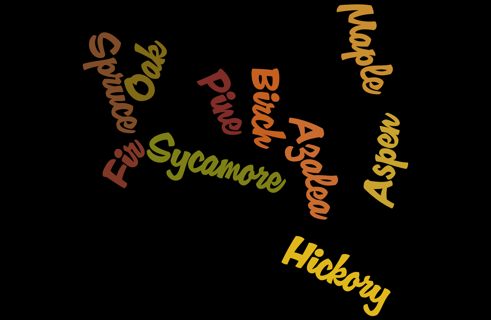 img/word_cloud_questions_3/tree_2.png